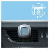Febreze Car Air Freshener Blossom & Breeze 4ml Pack of 2 - British product