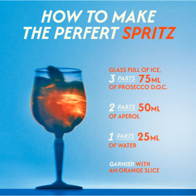 Aperol aperitif 70cl - British product