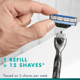 Gillette Mach3 UEFA Champions League Special Edition manual razor, UK version