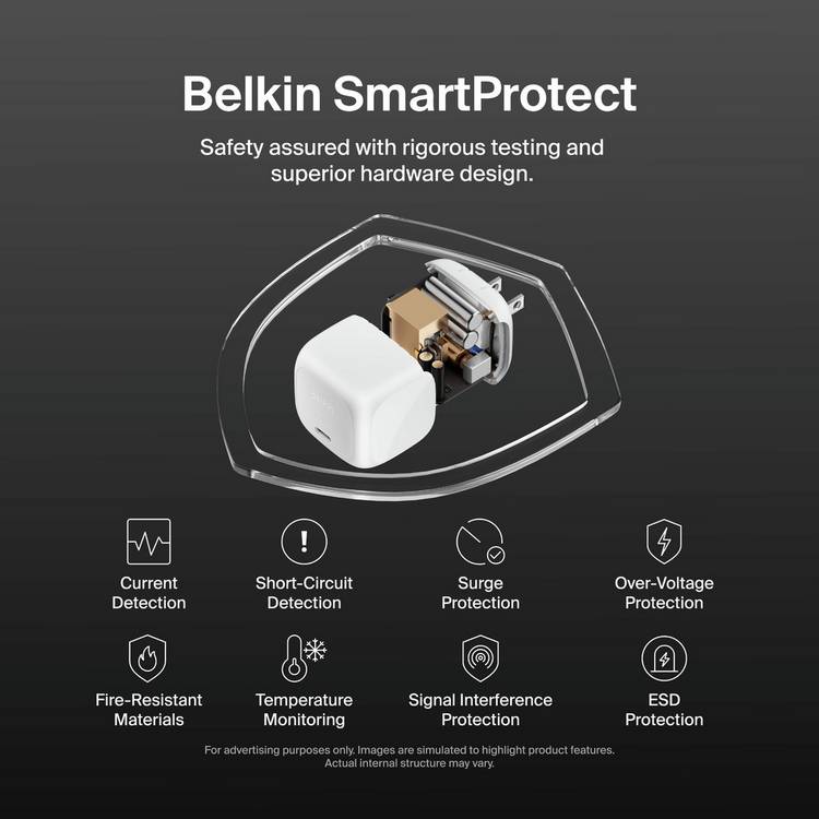 Belkin 65W Compact USB-C Wall Charger White (British brand)