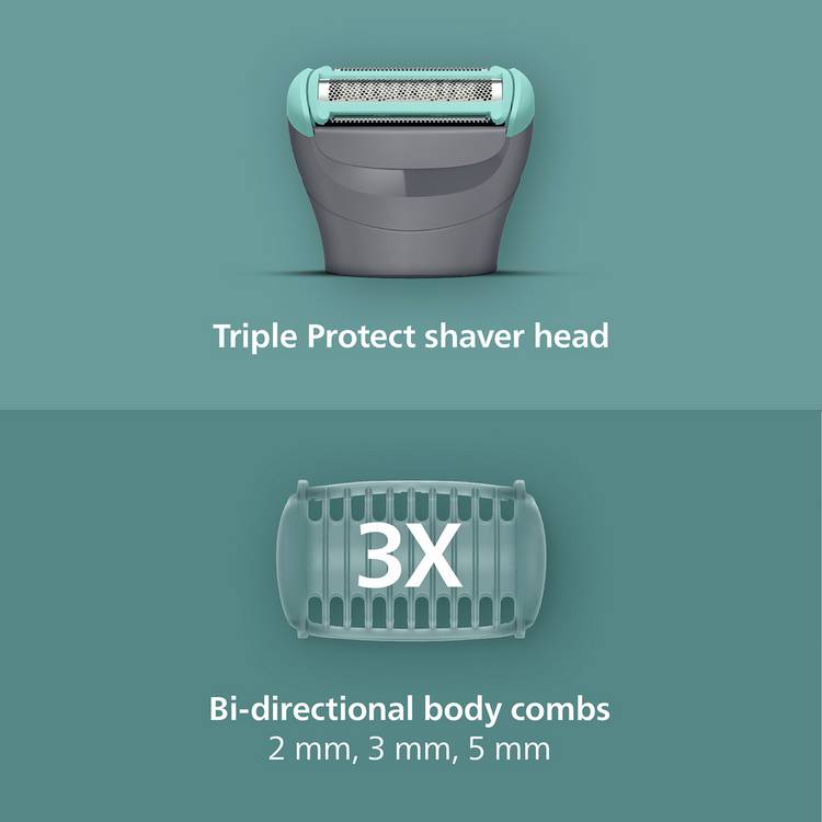 Philips Series 3000 Body Groomer BG3485/15, imported from the UK