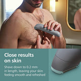 Philips Series 3000 Body Groomer BG3485/15, imported from the UK