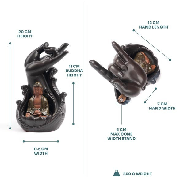 Myga backflow incense burner Buddha, imported from the UK