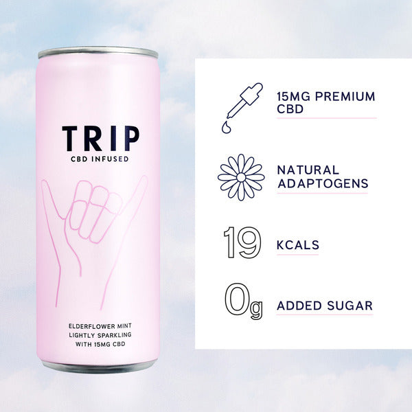 TRIP Elderflower Mint CBD Drinks 12 x 250ml GOODS Superdrug