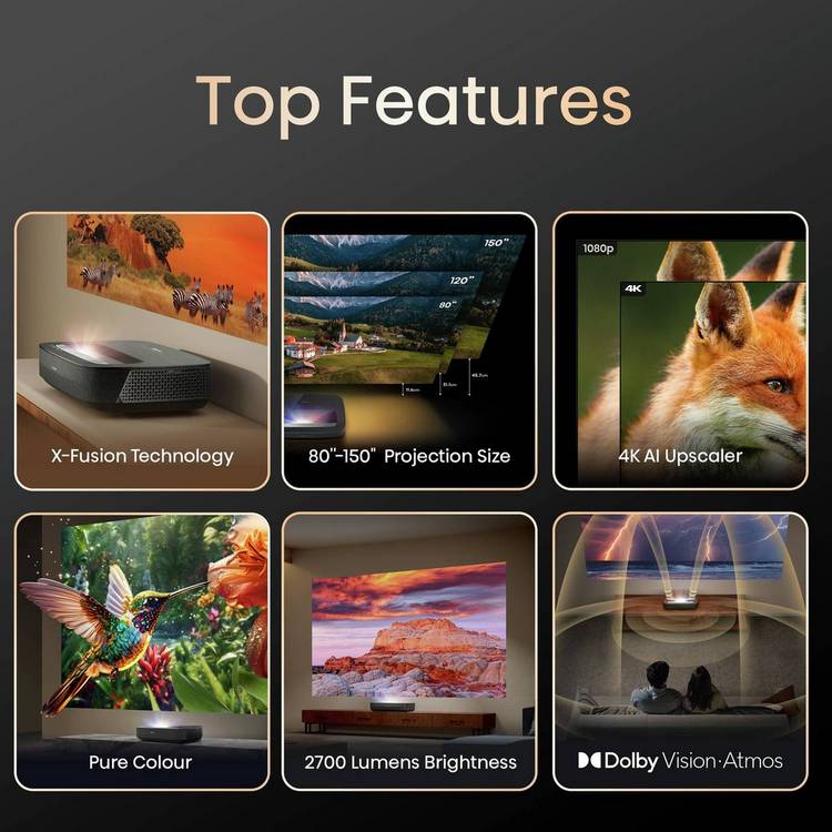 Hisense PL2 4K ultra short throw laser projector, imported from the UK