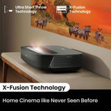 Hisense PL2 4K ultra short throw laser projector, imported from the UK
