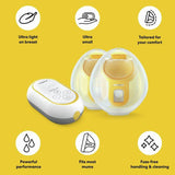 Medela Freestyle Mini hands-free breast pump, imported from the UK