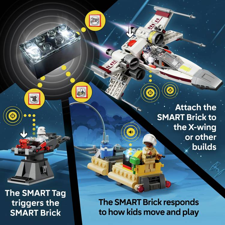 LEGO SMART Play Luke's X-Wing 581 pieces, UK version