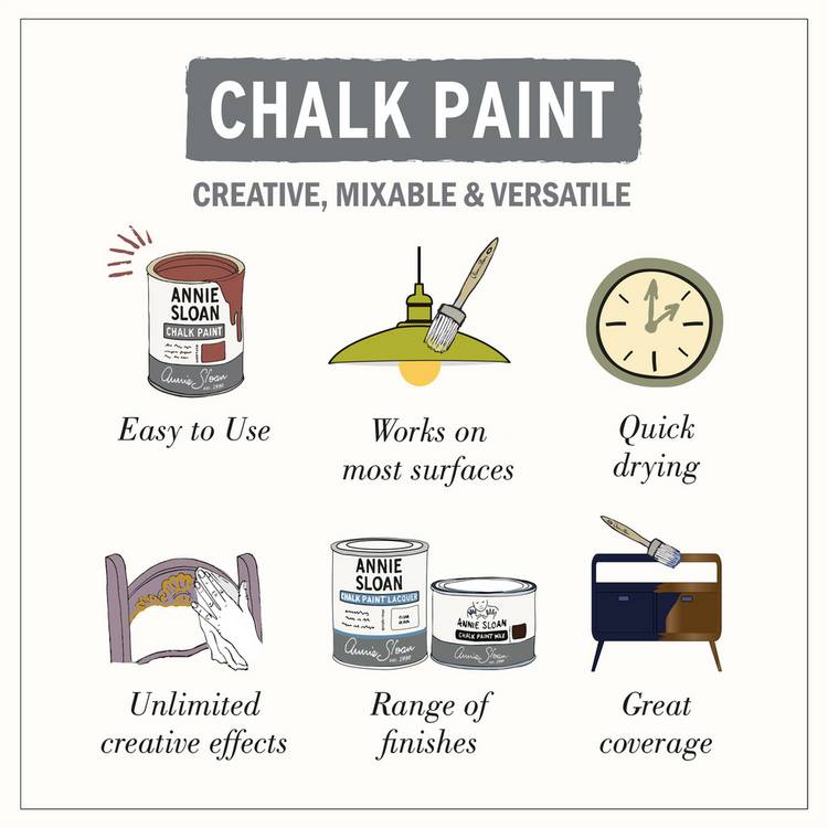 Annie Sloan chalk paint Original White 1L, imported from the UK