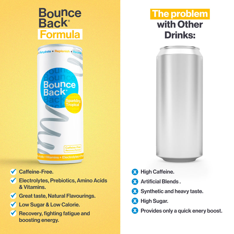 Bounce Back tropical recovery drink case of 12 250ml cans, imported from the UK