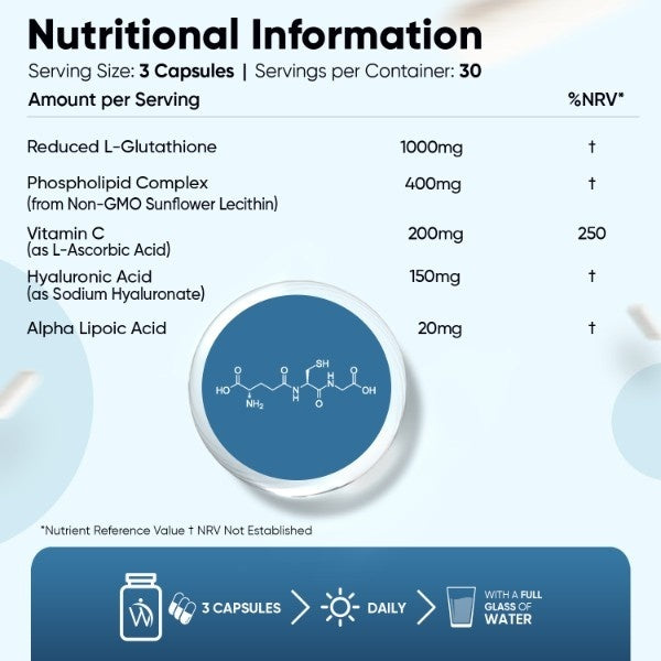 WeightWorld L-Glutathione supplement 1000mg 90 capsules - British product