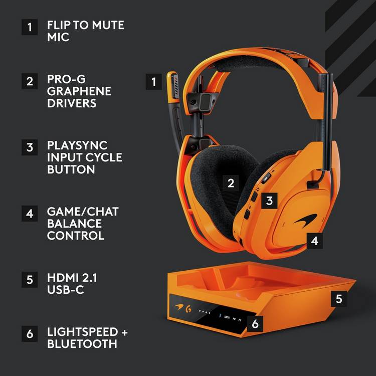 Logitech G Astro A50 X McLaren Edition wireless headset - British product