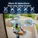 Arlo Ultra 3 security cam 2-pack Smarthub solar panel - British product