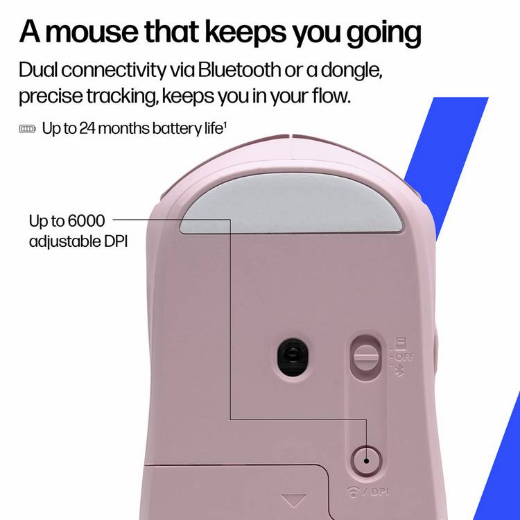 HP 400 quiet wireless mouse pink - British product