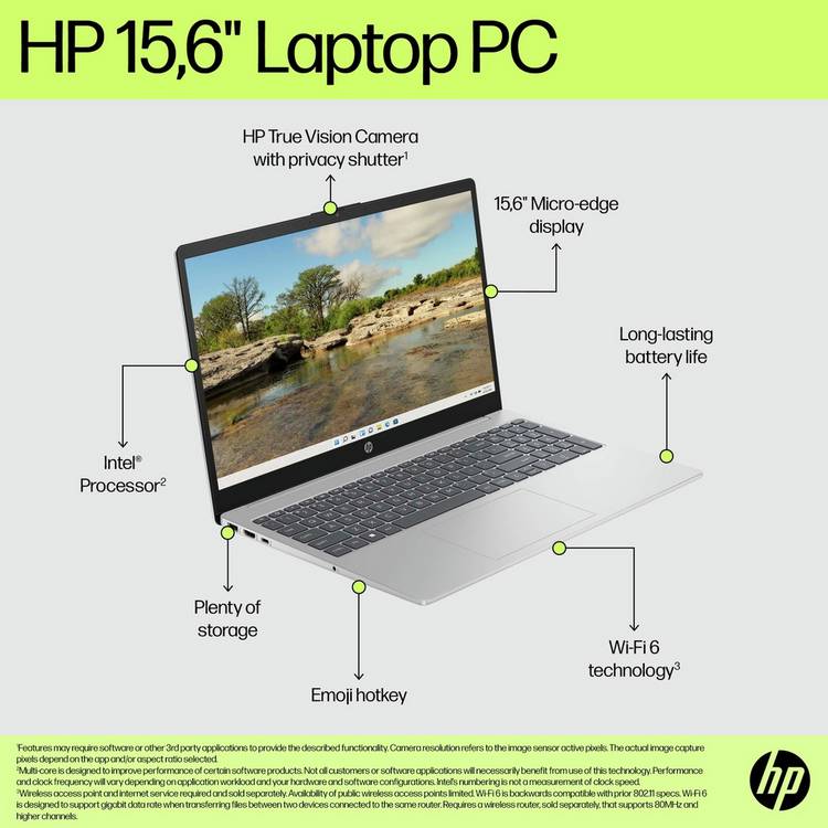 HP 15.6 laptop Intel Core i5, imported from the UK