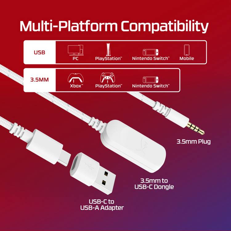 HyperX Cloud III wired gaming headset in white, UK version