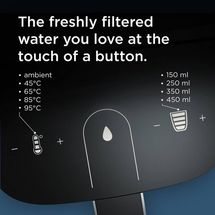 BRITA Cube hot water dispenser 4L (British brand)