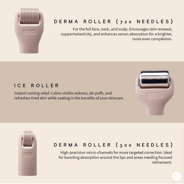 Sensse Derma10 10-in-1 skincare kit (British brand)