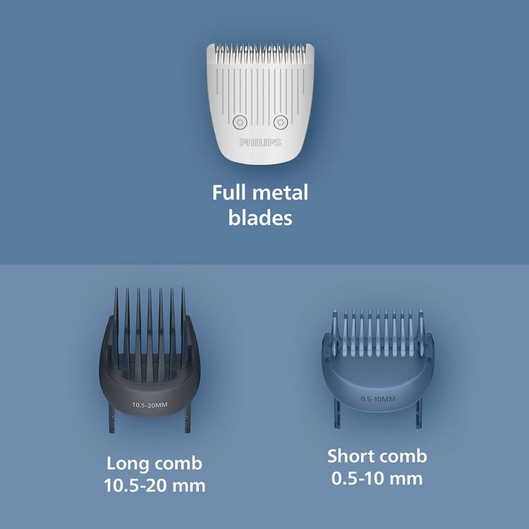 Philips Series 3000 beard trimmer with combs, imported from the UK