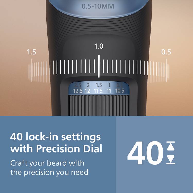 Philips Series 3000 beard trimmer with combs, imported from the UK