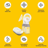 Medela Freestyle Mini Classic double electric breast pump, imported from the UK