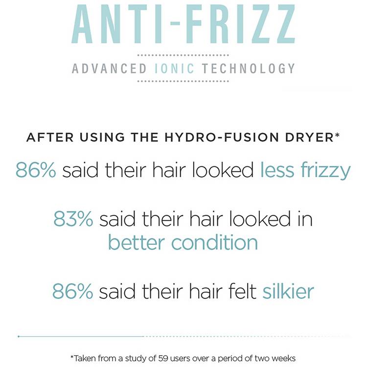 BaByliss Hydro-Fusion anti-frizz hair dryer 2100w, UK version