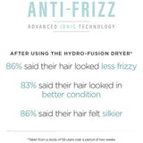 BaByliss Hydro-Fusion anti-frizz hair dryer 2100w, UK version