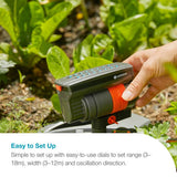 GARDENA AquaZoom Compact Sprinkler, imported from the UK