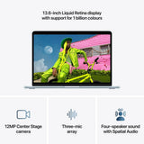 Apple MacBook Air 13in M5 16GB 1TB Sky Blue, imported from the UK