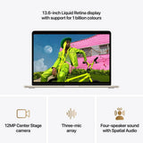Apple MacBook Air M5 13in 1TB - British product