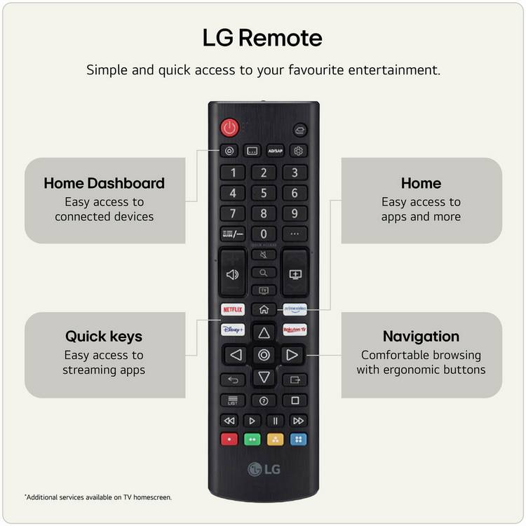 LG 75 inch 4K UHD Nano AI Smart TV, UK version