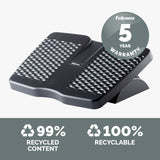 Fellowes Refresh foot support with vented platform, imported from the UK