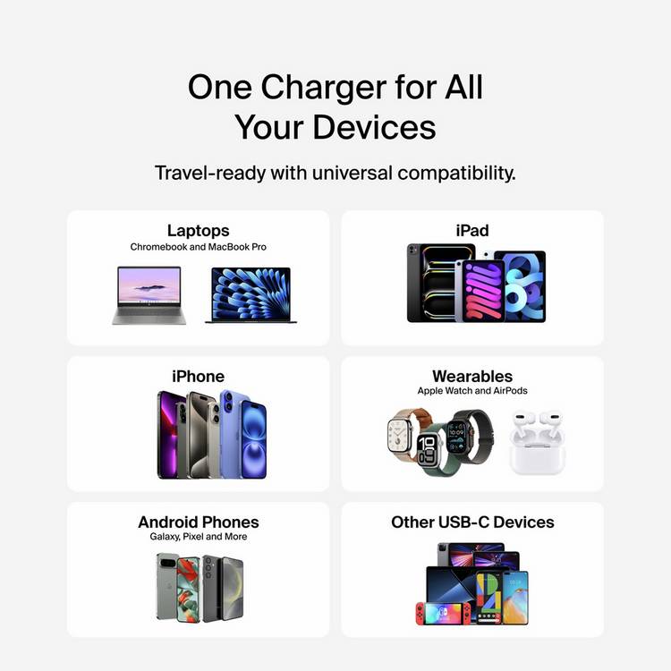 Belkin 50W dual USB-C wall charger - British product