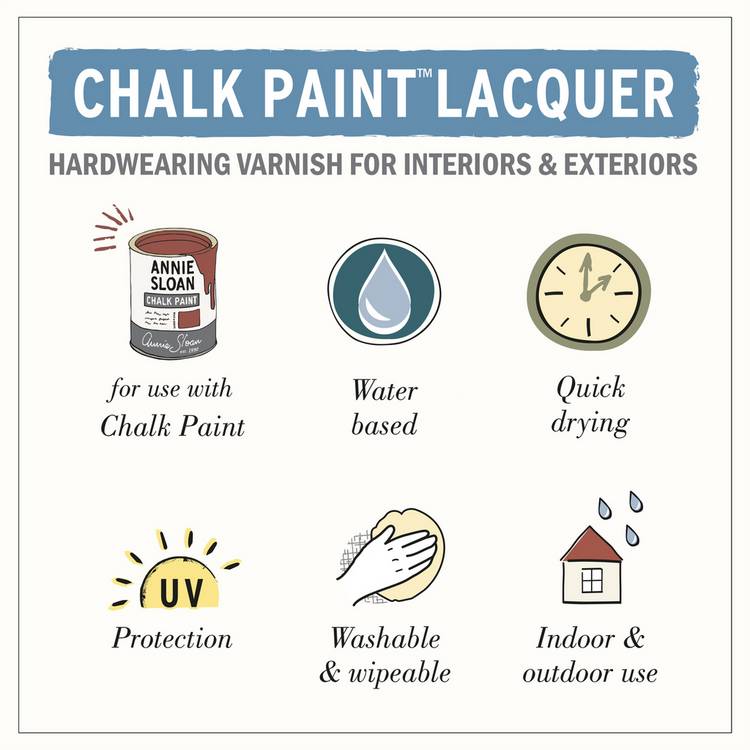 Annie Sloan Gloss Chalk Paint Lacquer Clear 750ml - British product