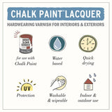 Annie Sloan Gloss Chalk Paint Lacquer Clear 750ml - British product