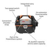 Worx 8L wet dry vacuum cleaner - British product