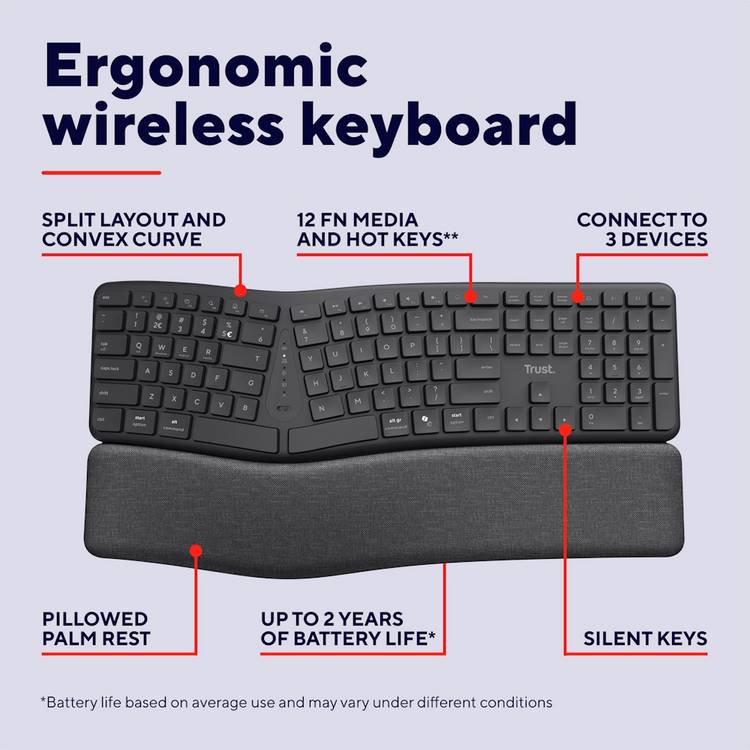 Trust ergonomic wireless keyboard black, UK version