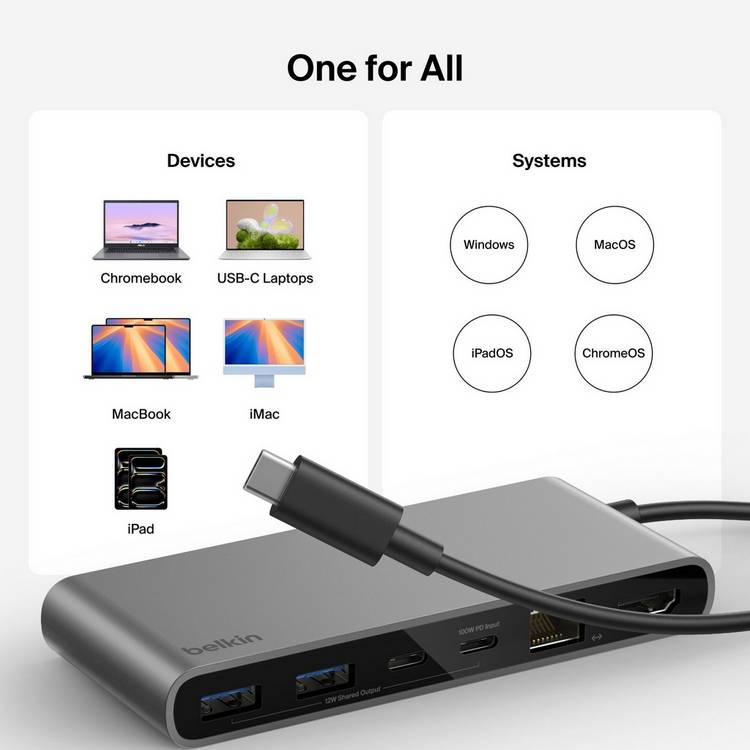 Belkin 8-port USB-C hub with multiple ports, imported from the UK