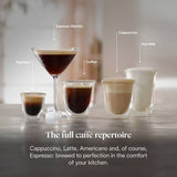 De'Longhi Classic Espresso Coffee Machine, UK version