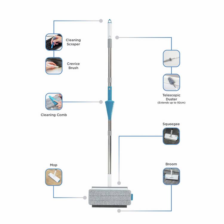 Black + Decker multifunctional cleaning set - British product