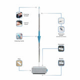 Black + Decker multifunctional cleaning set - British product