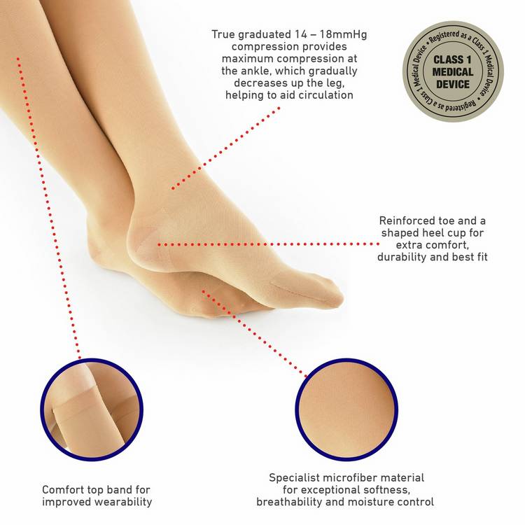 Neo G compression socks for travel, beige medium, UK version