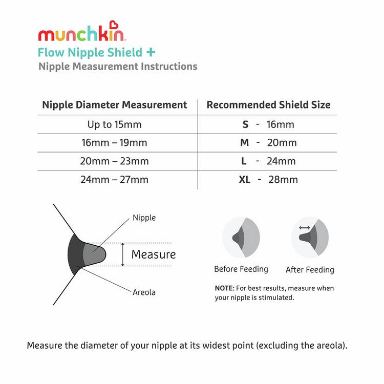 Munchkin Flow 16mm nipple shield starter kit (British brand)
