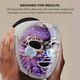 Shark CryoGlow under-eye cooling LED face mask in Rose Glow, imported from the UK