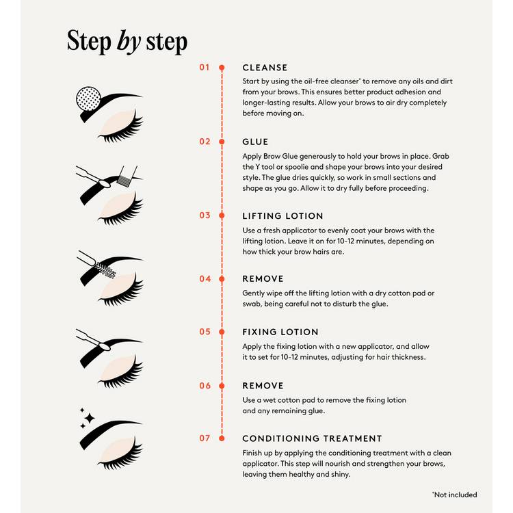 Mylee Brow Wow Lamination Kit, imported from the UK