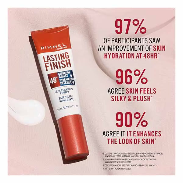 Rimmel Lasting Finish Face Primer 24ml, UK version