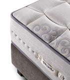 Colunex Beauty Sleep IV mattress 200cm x 180cm - British product