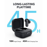 Soundcore true wireless earbuds black, imported from the UK