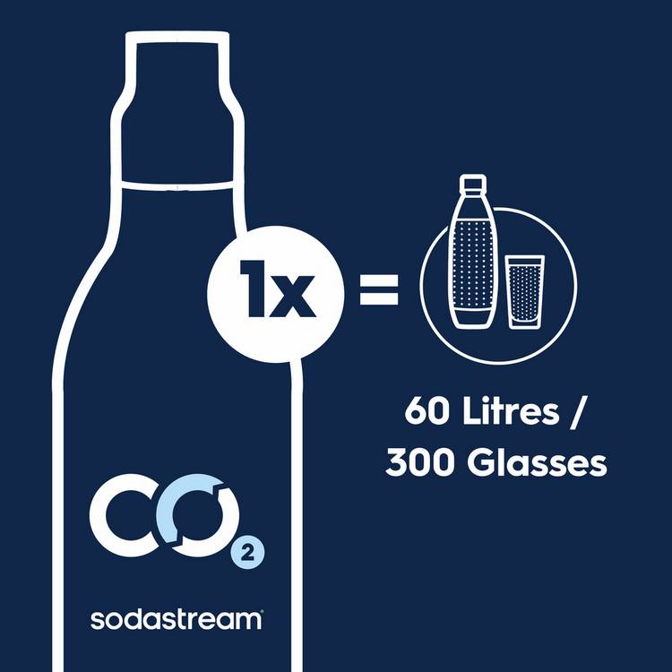 SodaStream gas cylinder 60L, UK version