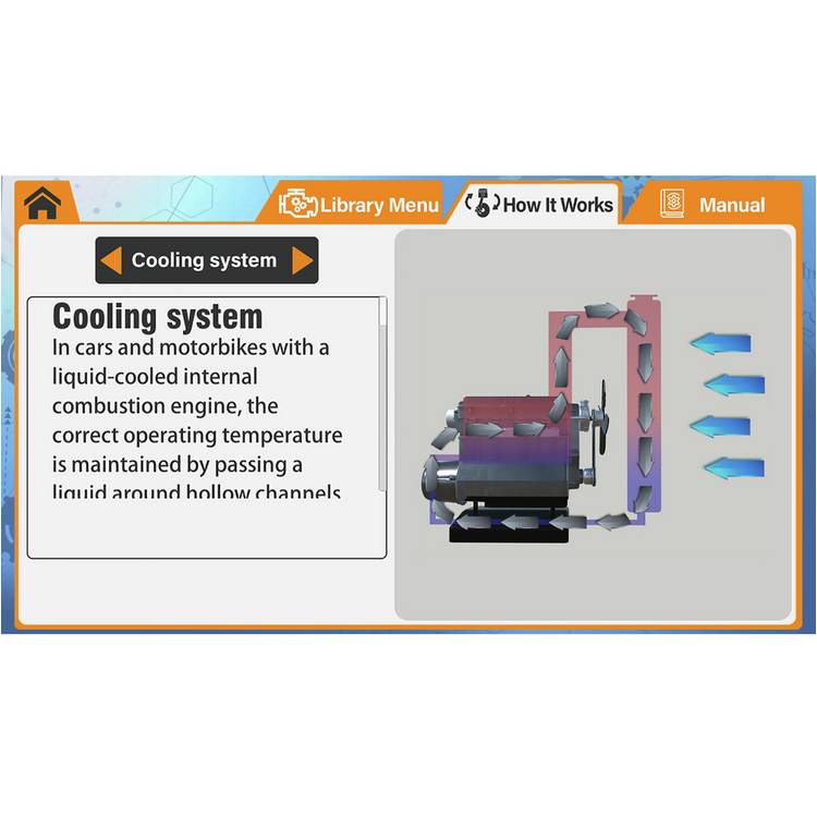 Haynes internal combustion engine model kit - British product